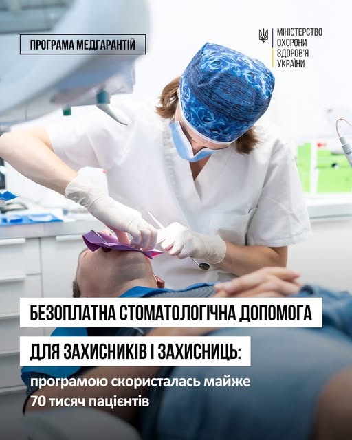 Майже 70 тисяч захисників і захисниць України вже скористалися послугами безоплатного зубопротезування та стоматологічної допомоги